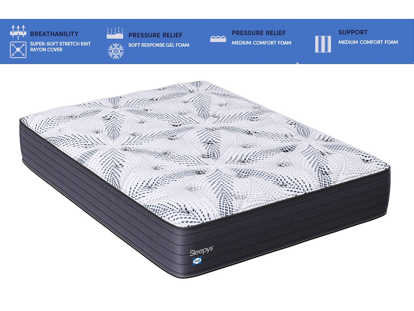 Sleepy's By Sealy® 10.5” Medium Euro Top Mattress Mattress Firm